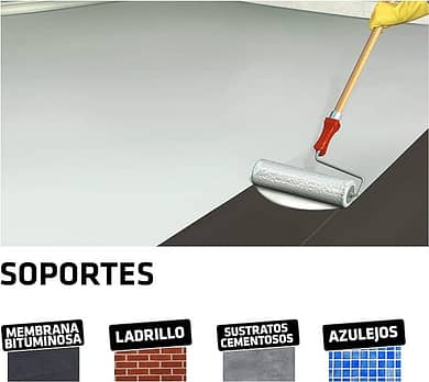 Pintura Epoxi 2/c para suelo Garaje - Herrero & Blanco – Brochas Decoración